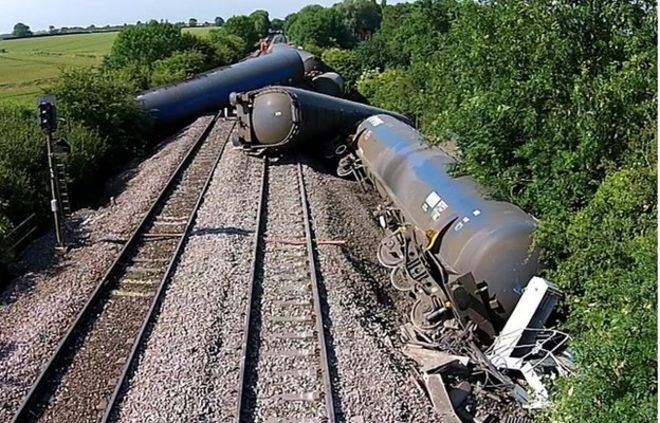 A derailed train