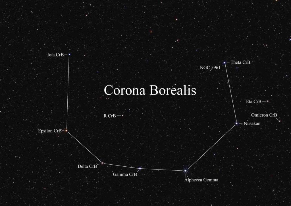 The T Coronae Borealis
