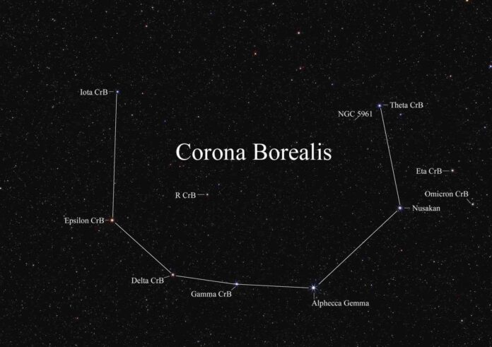 The T Coronae Borealis