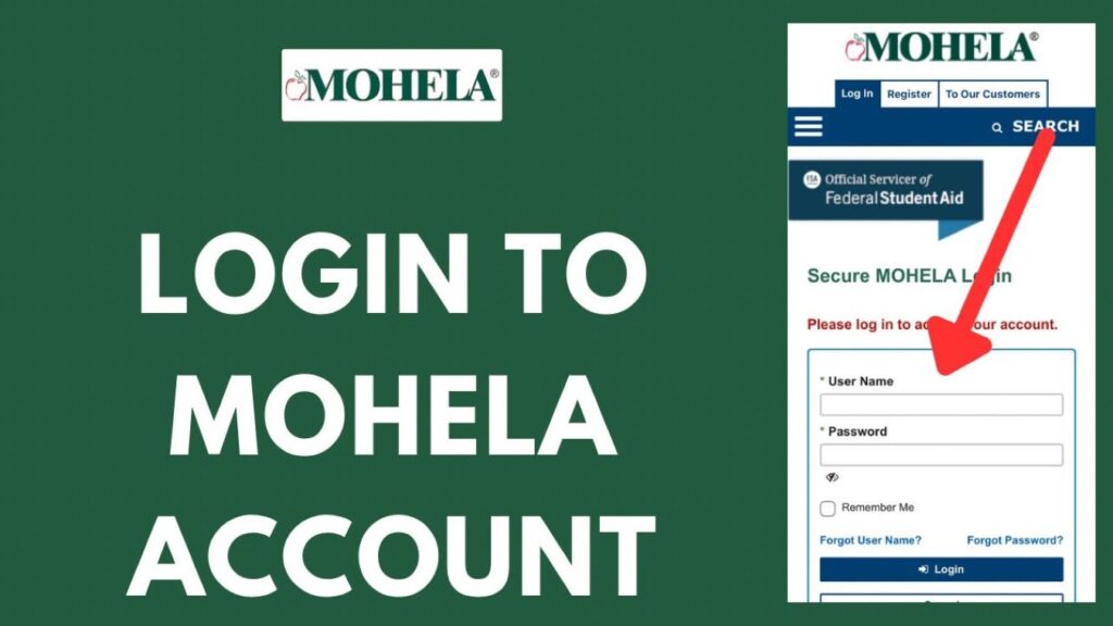 Instructional poster explaining how to login on Mohela