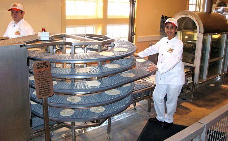 A picture of tortilla industry